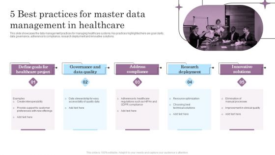 5 Best Practices For Master Data Management In Healthcare Formats PDF 5 Best Practices For Master Data Management In Healthcare Formats PDF