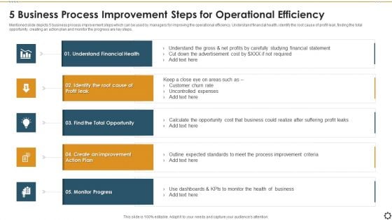 5 Business Process Improvement Steps For Operational Efficiency Professional PDF