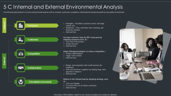 5 C Internal And External Environmental Analysis Background PDF