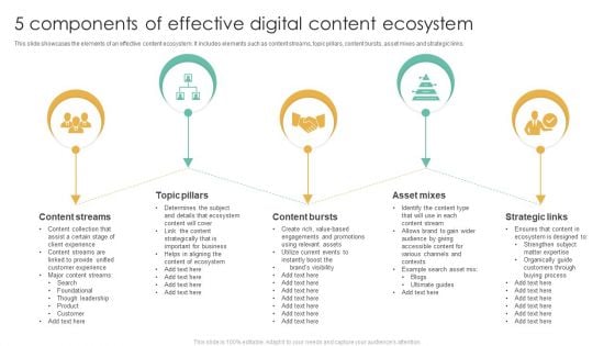 5 Components Of Effective Digital Content Ecosystem Ppt Summary Templates PDF