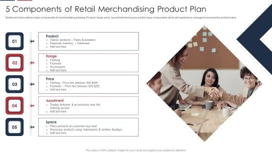 5 Components Of Retail Merchandising Product Plan Download PDF