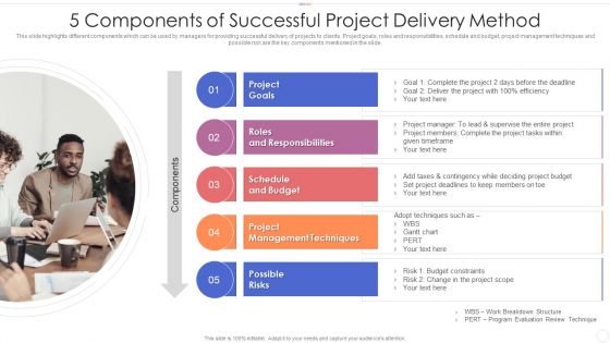 5 Components Of Successful Project Delivery Method Rules PDF