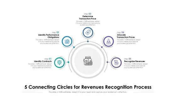5 Connecting Circles For Revenues Recognition Process Ppt PowerPoint Presentation File Slide Portrait PDF