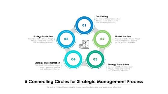 5 Connecting Circles For Strategic Management Process Ppt PowerPoint Presentation Portfolio Mockup PDF