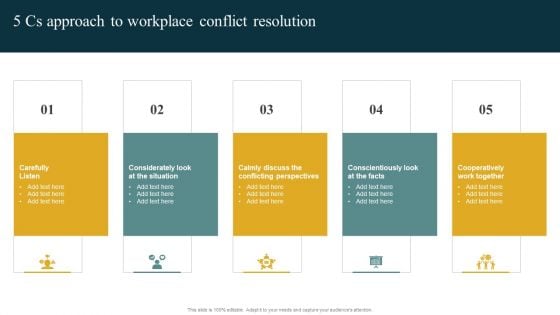 5 Cs Approach To Workplace Conflict Resolution Managing Organizational Conflicts To Boost Inspiration PDF 5 Cs Approach To Workplace Conflict Resolution Managing Organizational Conflicts To Boost Inspiration PDF