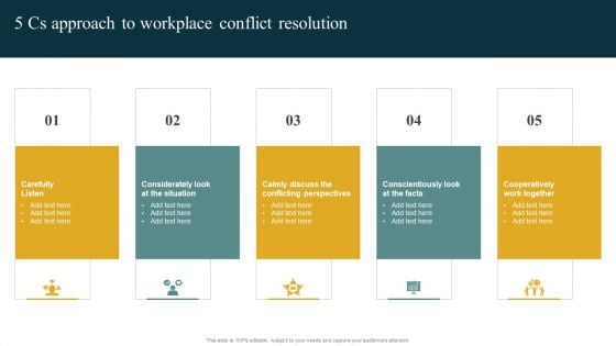 5 Cs Approach To Workplace Conflict Resolution Managing Organizational Conflicts To Boost Inspiration PDF