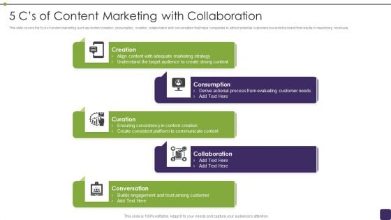 5 Cs Of Content Marketing With Collaboration Brochure PDF