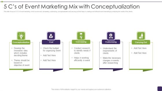 5 Cs Of Event Marketing Mix With Conceptualization Structure PDF