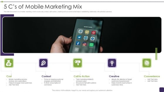 5 Cs Of Mobile Marketing Mix Microsoft PDF