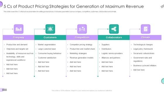5 Cs Of Product Pricing Strategies For Generation Of Maximum Revenue Ideas PDF 5 Cs Of Product Pricing Strategies For Generation Of Maximum Revenue Ideas PDF