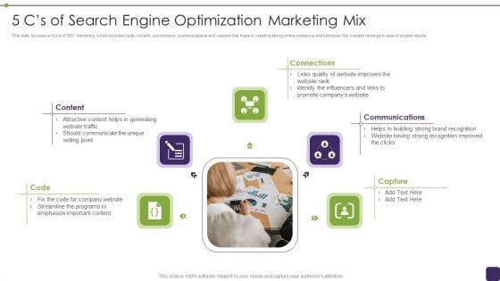 5 Cs Of Search Engine Optimization Marketing Mix Brochure PDF