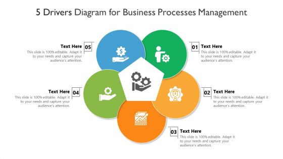 5 Drivers Diagram For Business Processes Management Ppt PowerPoint Presentation File Visuals PDF