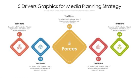 5 Drivers Graphics For Media Planning Strategy Ppt PowerPoint Presentation File Professional PDF
