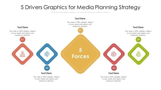 5 Drivers Graphics For Media Planning Strategy Ppt PowerPoint Presentation File Professional PDF