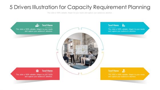 5 Drivers Illustration For Capacity Requirement Planning Ppt PowerPoint Presentation File Layout Ideas PDF