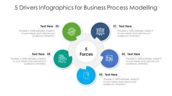 5 Drivers Infographics For Business Process Modelling Ppt PowerPoint Presentation File Show PDF