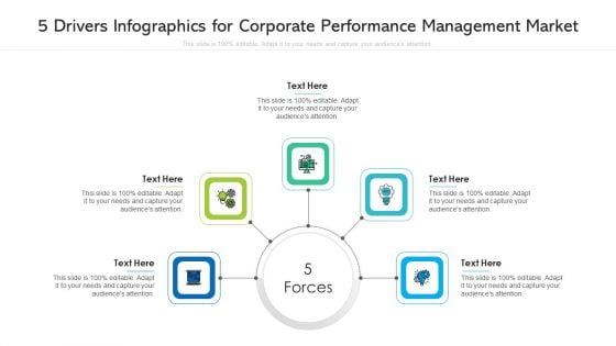 5 Drivers Infographics For Corporate Performance Management Market Ppt PowerPoint Presentation File Pictures PDF