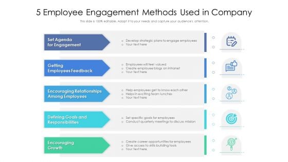 5 Employee Engagement Methods Used In Company Ppt Pictures Layout Ideas PDF 5 Employee Engagement Methods Used In Company Ppt Pictures Layout Ideas PDF