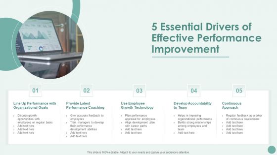 5 Essential Drivers Of Effective Performance Improvement Professional PDF