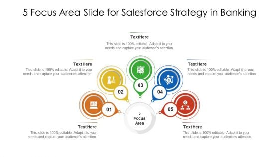 5 Focus Area Slide For Salesforce Strategy In Banking Ppt Summary Slideshow PDF