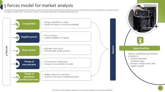 5 Forces Model For Market Analysis Designs PDF