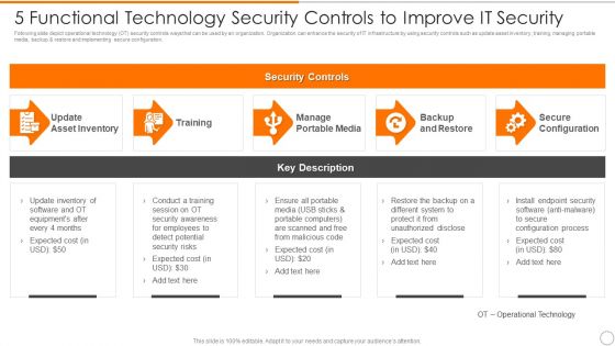 5 Functional Technology Security Controls To Improve IT Security Brochure PDF