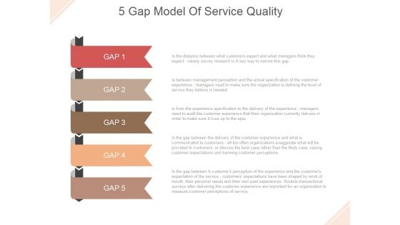 5 Gap Model Of Service Quality Ppt PowerPoint Presentation Model