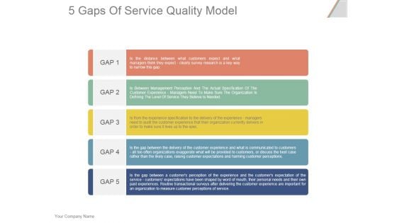 5 Gaps Of Service Quality Model Ppt PowerPoint Presentation Icon