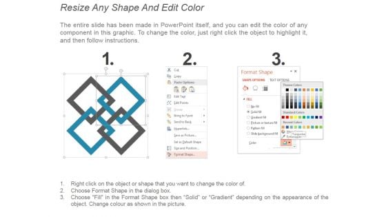 5 Gaps Of Service Quality Model Ppt PowerPoint Presentation Icon