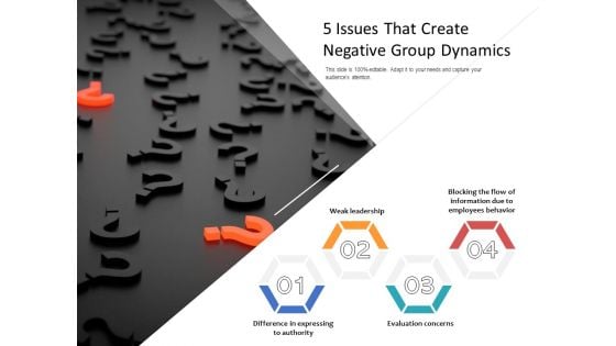 5 Issues That Create Negative Group Dynamics Ppt PowerPoint Presentation Professional Shapes PDF