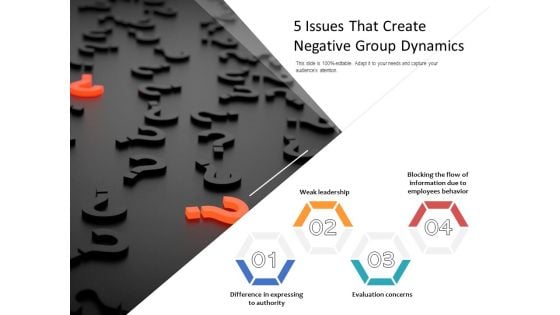 5 Issues That Create Negative Group Dynamics Ppt PowerPoint Presentation Professional Shapes PDF 5 Issues That Create Negative Group Dynamics Ppt PowerPoint Presentation Professional Shapes PDF