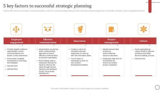 5 Key Factors To Successful Strategic Planning Portrait PDF