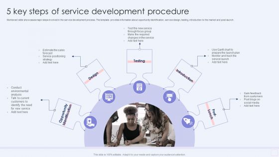 5 Key Steps Of Service Development Procedure Ideas PDF