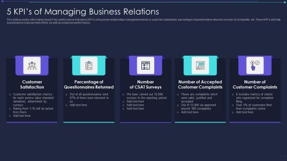 5 Kpis Of Managing Business Relations Elements PDF