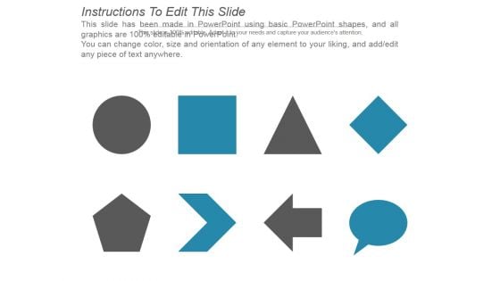 5 Level Bar Graph For Analysis With Icons Ppt PowerPoint Presentation Shapes