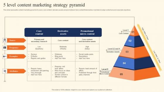 5 Level Content Marketing Strategy Pyramid Background PDF