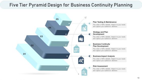 5 Level Pyramid Goals Business Ppt PowerPoint Presentation Complete Deck With Slides
