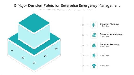 5 Major Decision Points For Enterprise Emergency Management Ppt PowerPoint Presentation File Graphics PDF