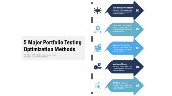 5 Major Portfolio Testing Optimization Methods Ppt PowerPoint Presentation File Samples PDF