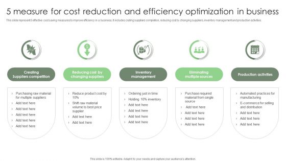 5 Measure For Cost Reduction And Efficiency Optimization In Business Ppt Icon Slides PDF