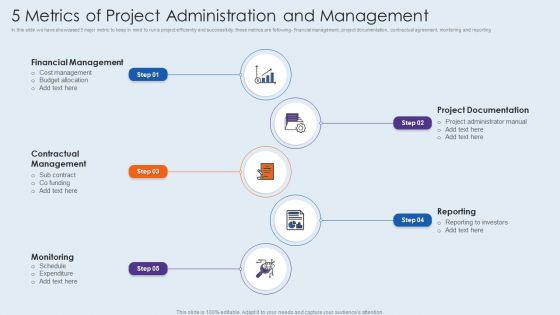5 Metrics Of Project Administration And Management Structure PDF