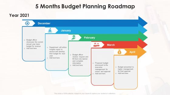 5 Months Budget Planning Roadmap Ppt PowerPoint Presentation Icon Model PDF