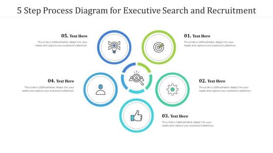 5 Phase Procedure Diagram For Executive Search And Recruitment Ppt PowerPoint Presentation File Slide Portrait PDF