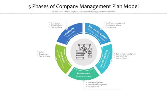 5 Phases Of Company Management Plan Model Ppt Professional Graphics Pictures PDF