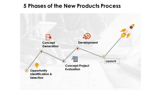 5 Phases Of The New Products Process Ppt PowerPoint Presentation Outline Styles