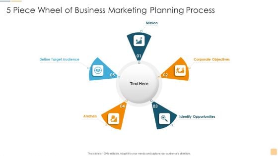 5 Piece Wheel Of Business Marketing Planning Process Ppt File Portfolio PDF