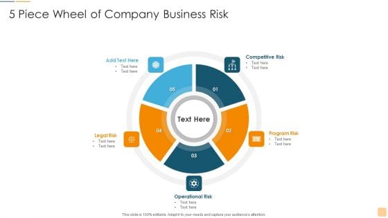 5 Piece Wheel Of Company Business Risk Ppt Styles Templates PDF