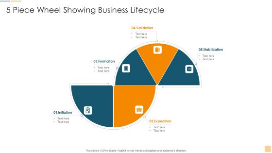 5 Piece Wheel Showing Business Lifecycle Ppt Summary Samples PDF