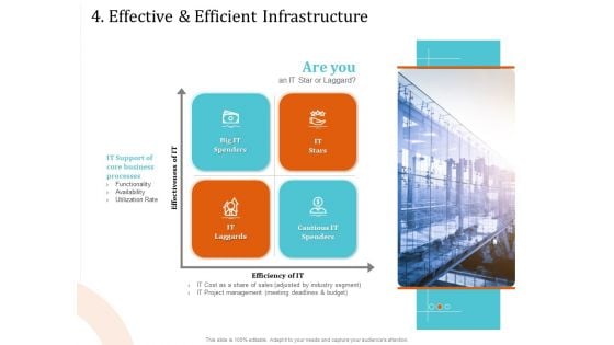 5 Pillars Business Long Term Plan 4 Effective And Efficient Infrastructure Formats PDF 5 Pillars Business Long Term Plan 4 Effective And Efficient Infrastructure Formats PDF