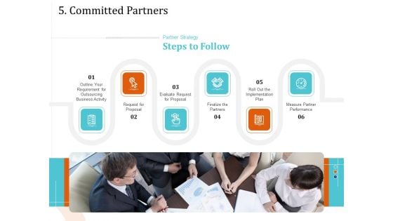 5 Pillars Business Long Term Plan 5 Committed Partners Ppt Visual Aids Ideas PDF 5 Pillars Business Long Term Plan 5 Committed Partners Ppt Visual Aids Ideas PDF